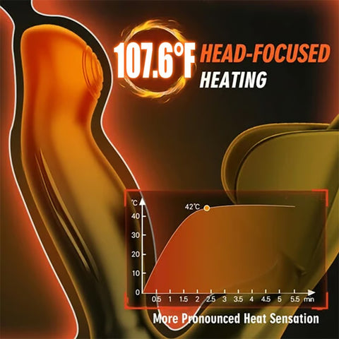 Vibratory Heating Of Anal Plug With Male Prostate Massager