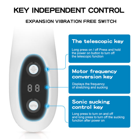 Telescopic Vibrator Inserted Into Masturbation Device